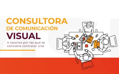 4 razones por las que te conviene contratar una consultora de comunicación visual
